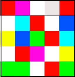 low resolution